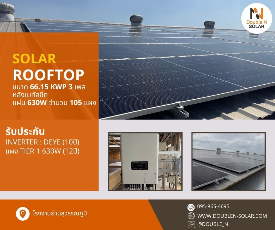 ผลงานติดตั้งระบบโซล่ารูฟท็อป ขนาด 66.15 kWp 3 เฟส ณ โรงงานย่านสุวรรณภูมิ