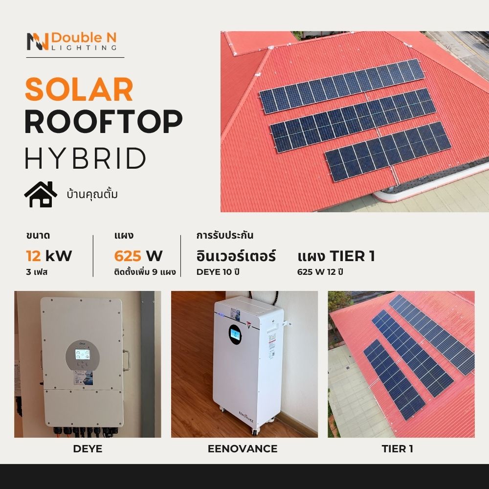 ผลงานอัปเกรดระบบ Solar Rooftop Hybrid 12 kWp 3 เฟส ณ บ้านคุณตั้ม